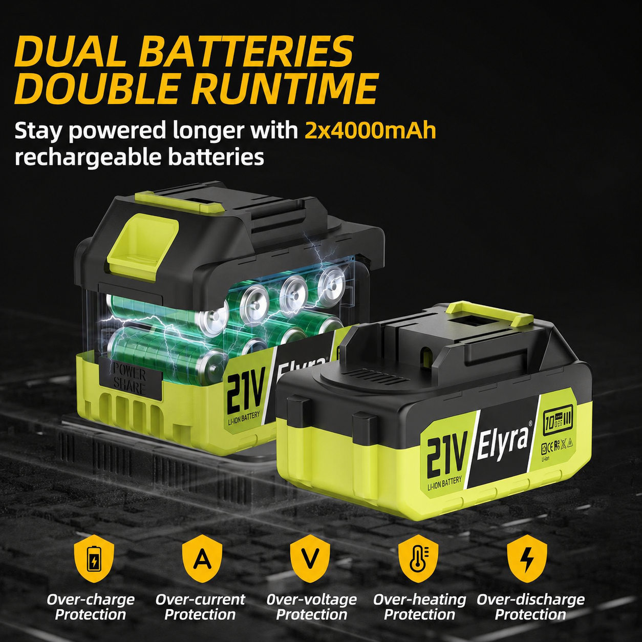 Rechargeable batteries